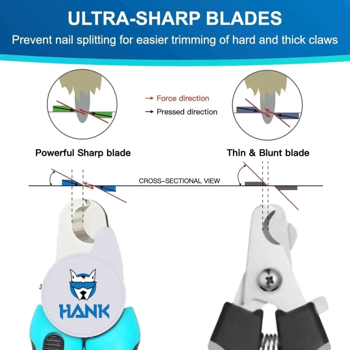 Nail Clipper with LED Light & Safety Guard