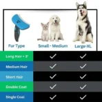 Hank Curved Self-Cleaning Deshedding Brush