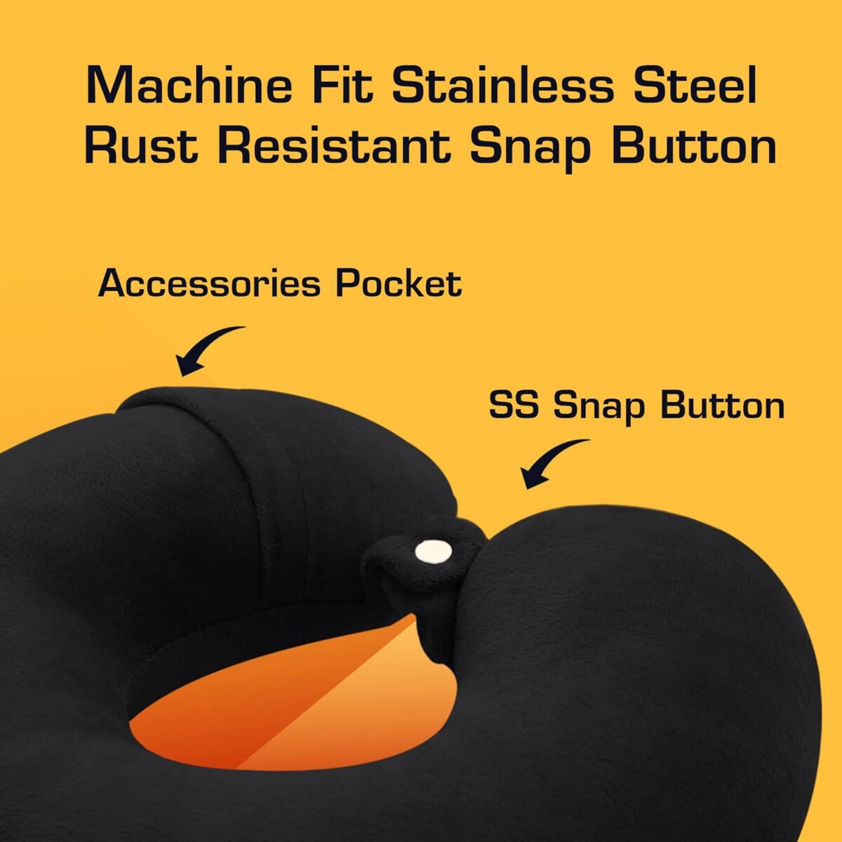 Machine Fit