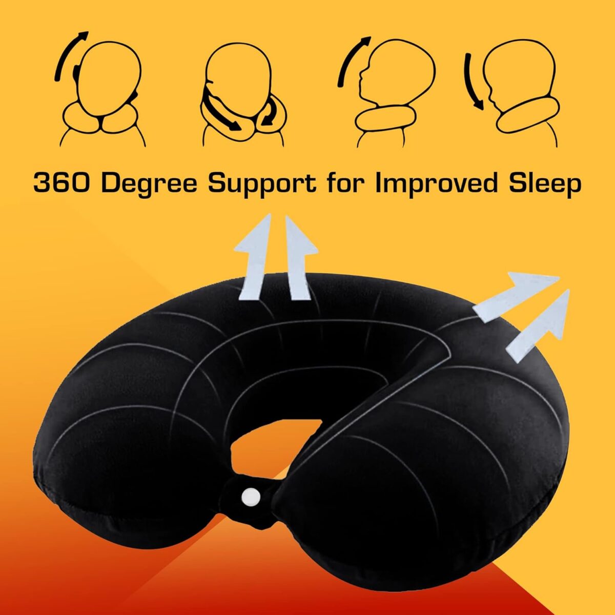 Support 360 degrees